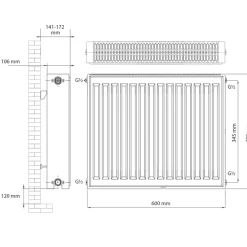 Haceka paneelradiator Imago Duo 400 mm x 600 mm