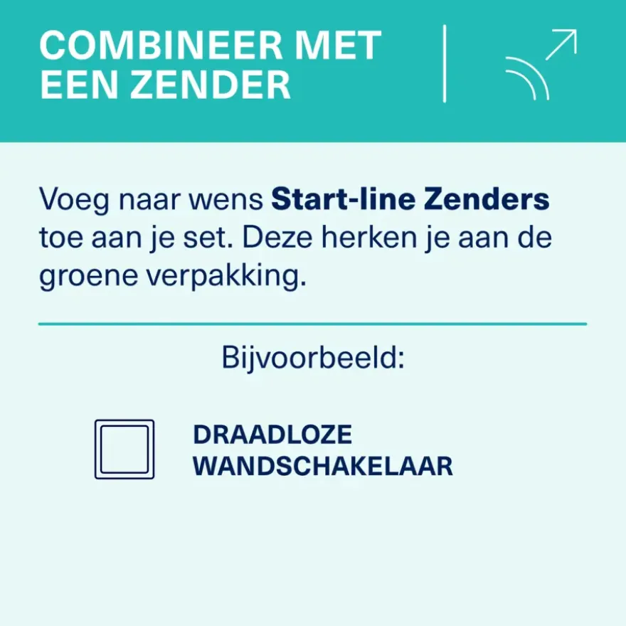 KlikAanKlikUit ACC2-3500R Set met Afstandsbediening en 2 Compacte Stopcontactschakelaars