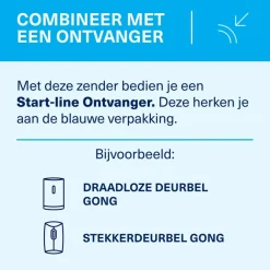 KlikAanKlikUit Draadloze drukknop ACDB-8000A W