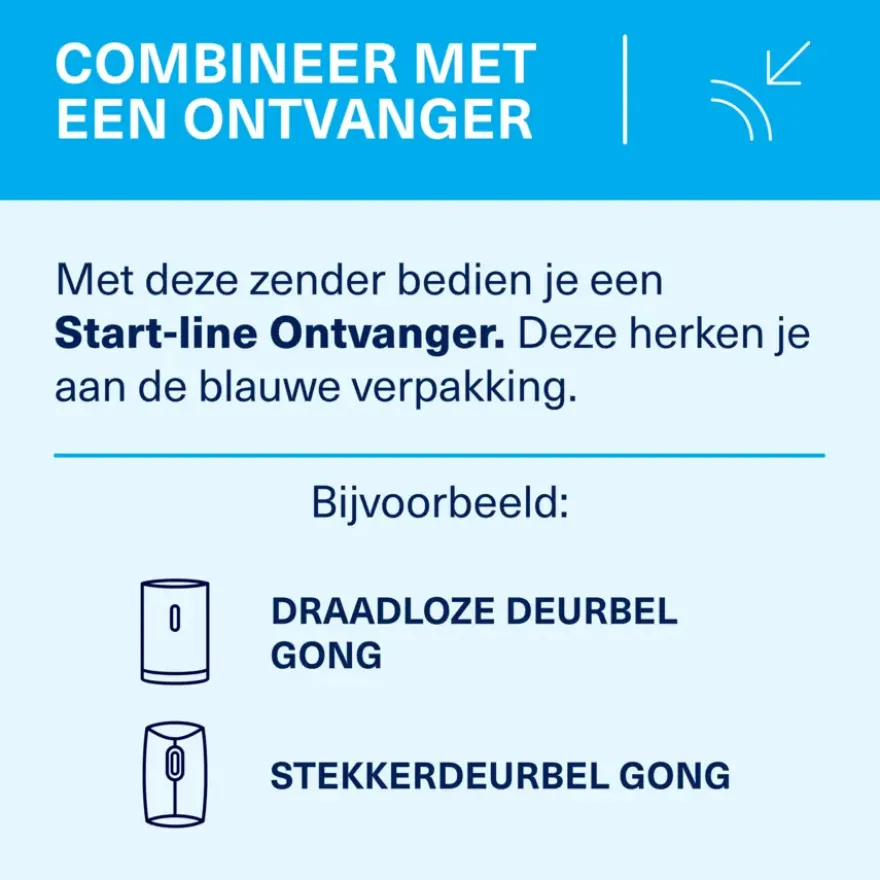 KlikAanKlikUit Draadloze drukknop ACDB-8000A W