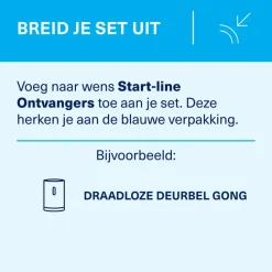 KlikAanKlikUit Mobiele draadloze deurbelset ACDB-9000AC