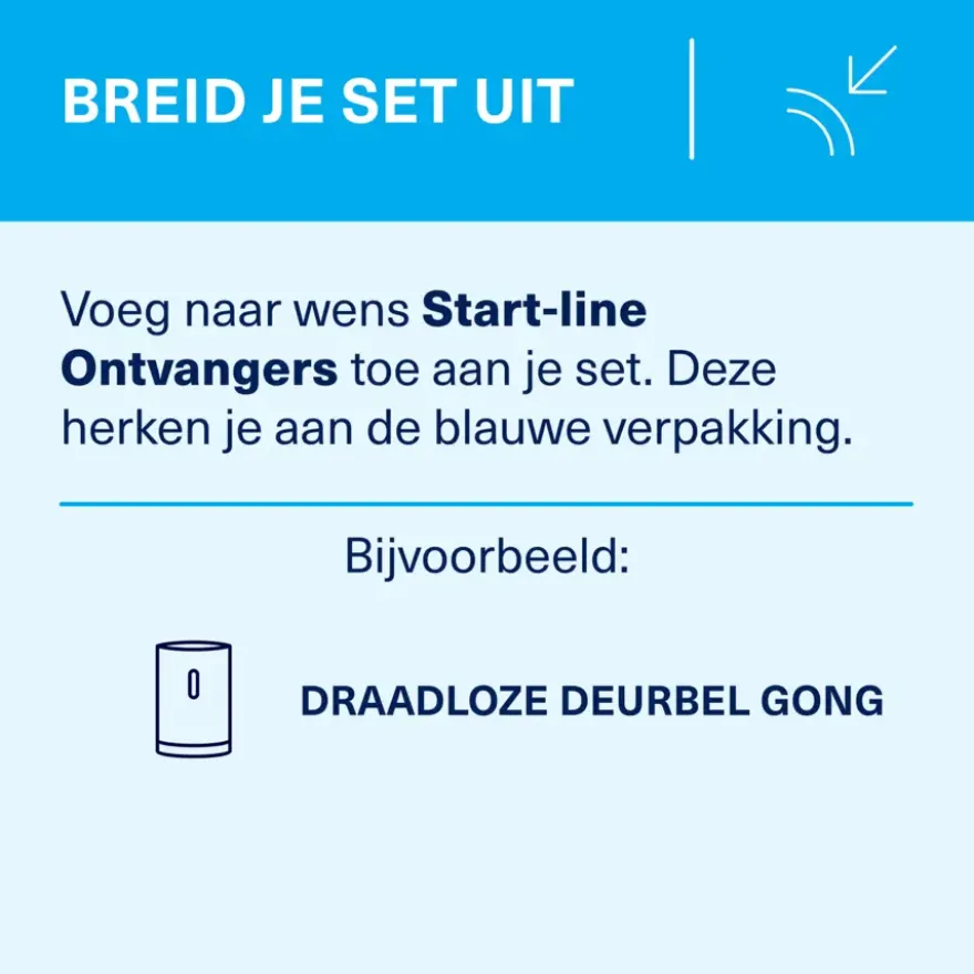 KlikAanKlikUit Mobiele draadloze deurbelset ACDB-9000AC