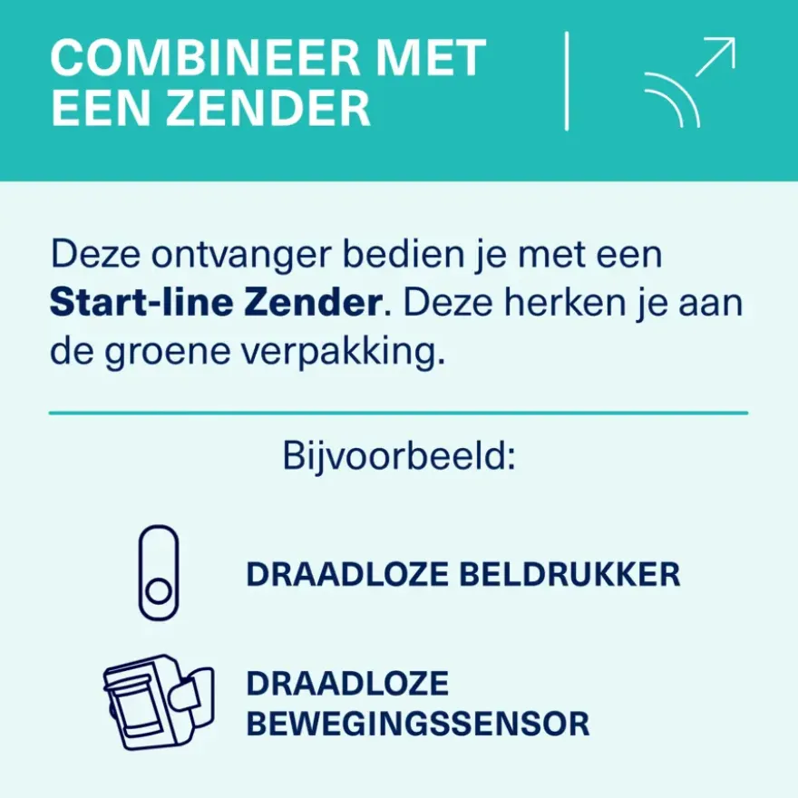 KlikAanKlikUit Mobiele draadloze deurbel ACDB-9000C
