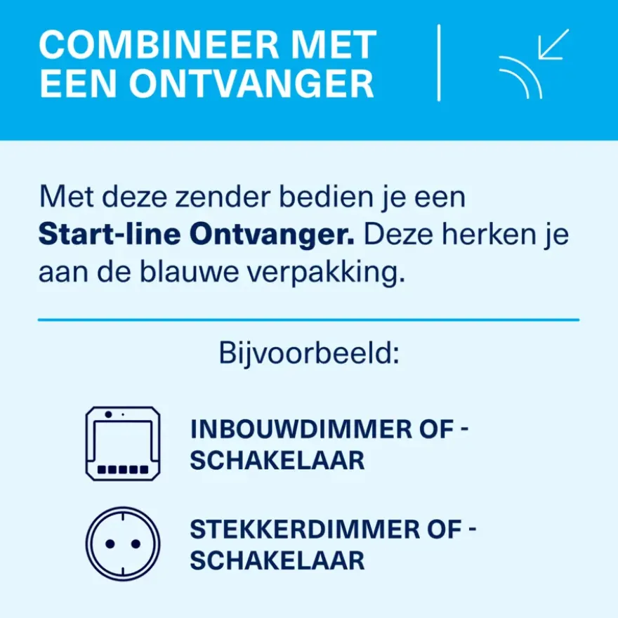 KlikAanKlikUit Slimme Wandknop ACST-9900