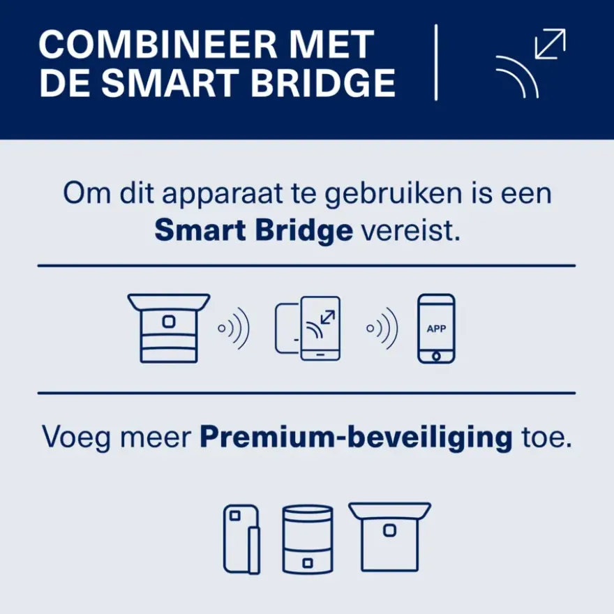 KlikAanKlikUit Trust Smart Home ZSDR-850 Rookmelder Draadloos