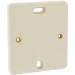 Muurplaat Perilex Opbouw