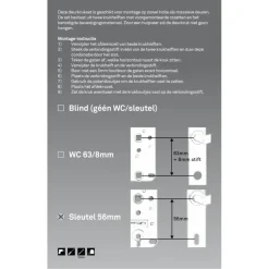 Novidade deurkrukset Wenen recht schild met sleutelgat 56 mm zwart RVS