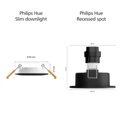 Philips Hue inbouwspot zwart Ø90mm