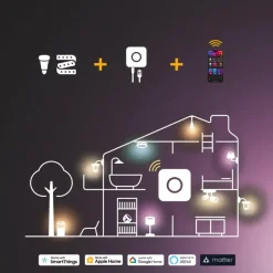 Philips Hue inbouwspot zwart Ø90mm
