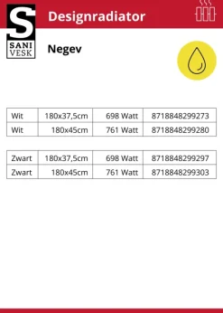 Sanivesk design radiator Negev wit midden/onder aansluiting 180 x 38 cm