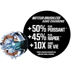 SKIL 20V slagmoersleutel 3241CA brushless 300Nm (zonder accu)