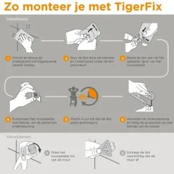 Tiger Boston hoekplanchet mat rvs