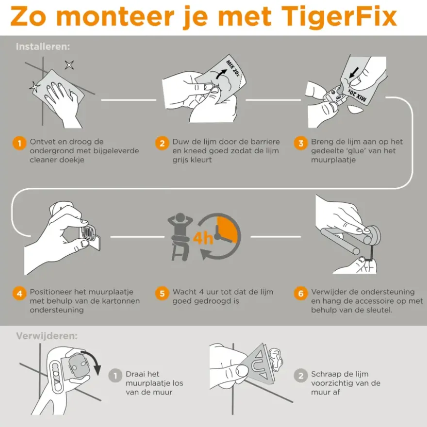 Tiger Boston hoekplanchet mat chroom