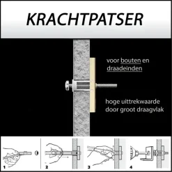 Toggler hollewandanker 9,5-92 mm M6