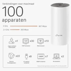 TP-Link Deco E4 Routers 3 stuks