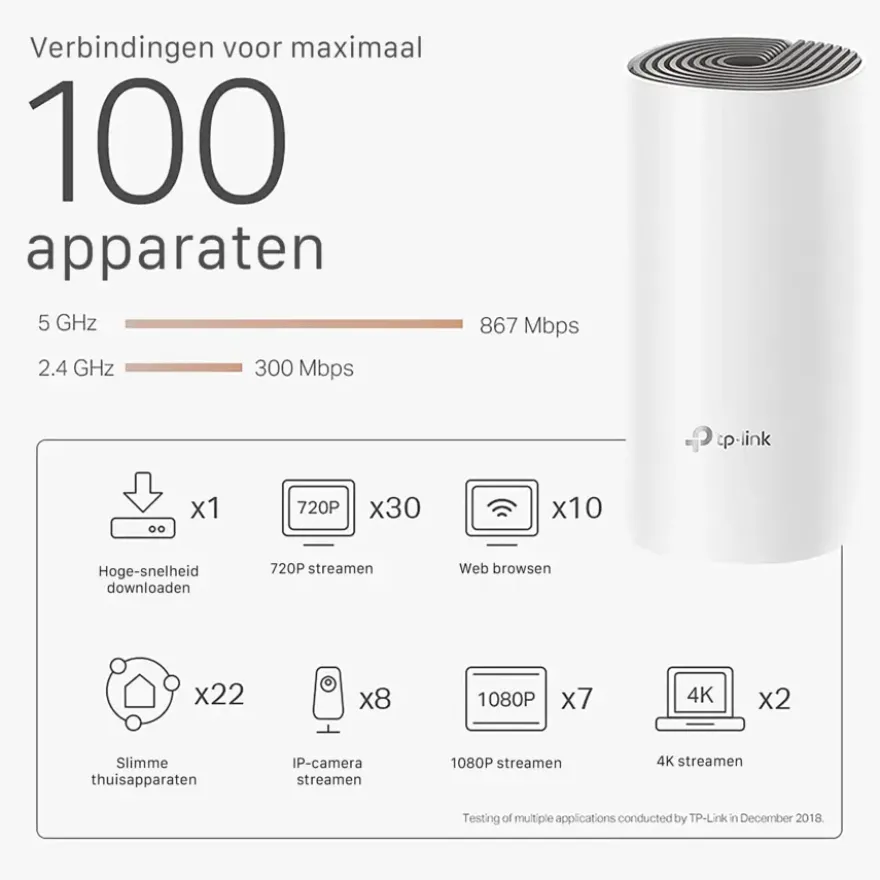 TP-Link Deco E4 Routers 3 stuks