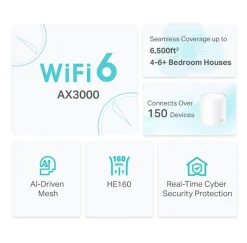 TP-Link Deco X50 3 Routers