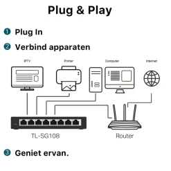 TP-Link 10/100/1000 Mbps Desktop switch met 8 aansluitingen TL-SG108