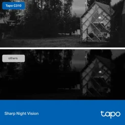 TP-Link Tapo TC65 beveiligingscamera voor buiten 3MP bedraad