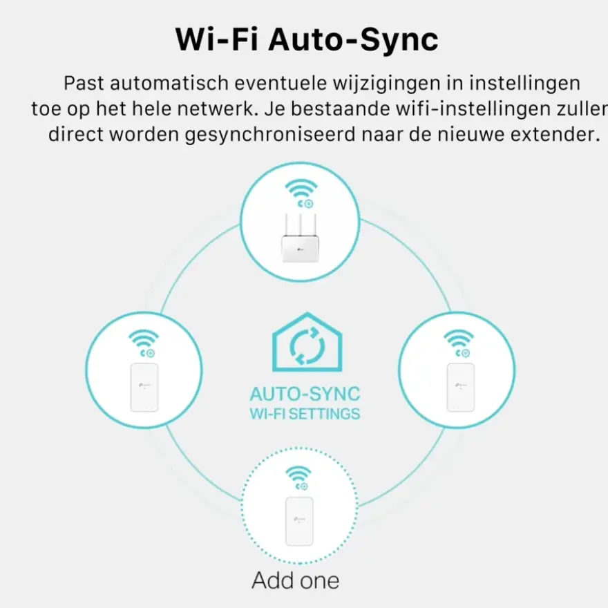 TP-Link WIFI powerline set AV1000