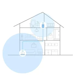TP-Link WIFI powerline set AV1000