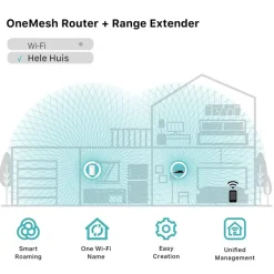 TP-Link WIFI range extender RE200 AC750