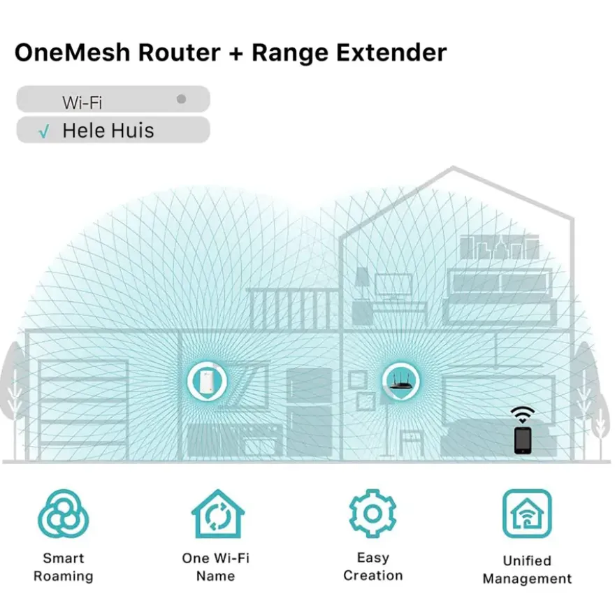 TP-Link WIFI range extender RE200 AC750