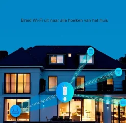 TP-Link Wifi Range Extender RE450