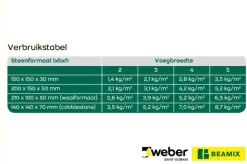 Weber Beamix dansand antraciet 20 kg