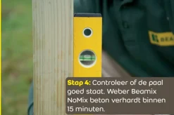 Weber Beamix Nomix beton 20 kg